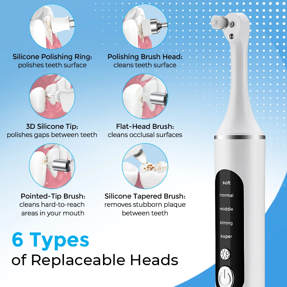 Lucidatore elettrico per denti - Teeth Whitening Led Kit recensione e prezzo