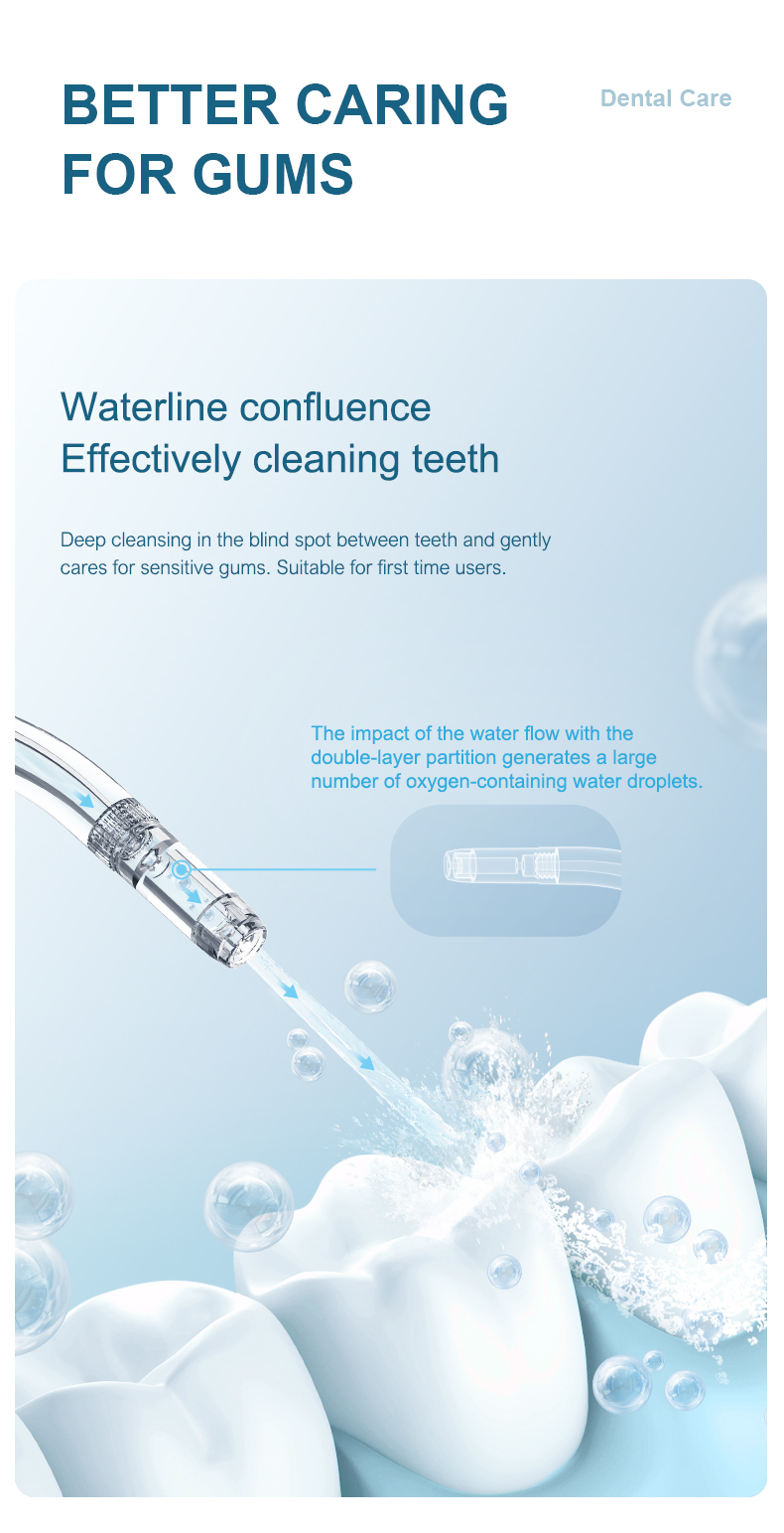 Mini Irrigatore Orale Portatil - Water Flosser Cordless recensione e prezzo