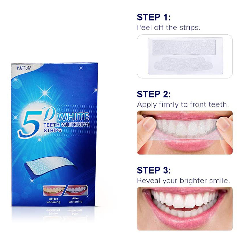 Strisce Sbiancanti 5D per Dent - Teeth Whitening Led Kit recensione e prezzo